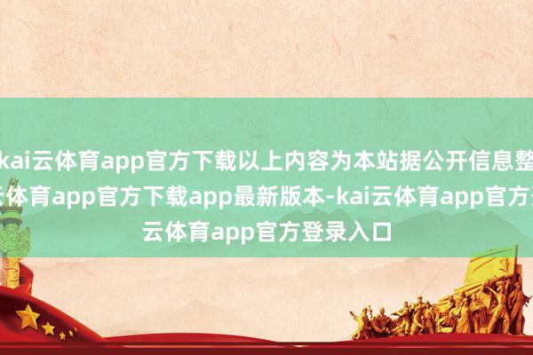kai云体育app官方下载以上内容为本站据公开信息整理-kai云体育app官方下载app最新版本-kai云体育app官方登录入口