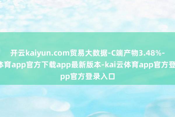 开云kaiyun.com贸易大数据-C端产物3.48%-kai云体育app官方下载app最新版本-kai云体育app官方登录入口